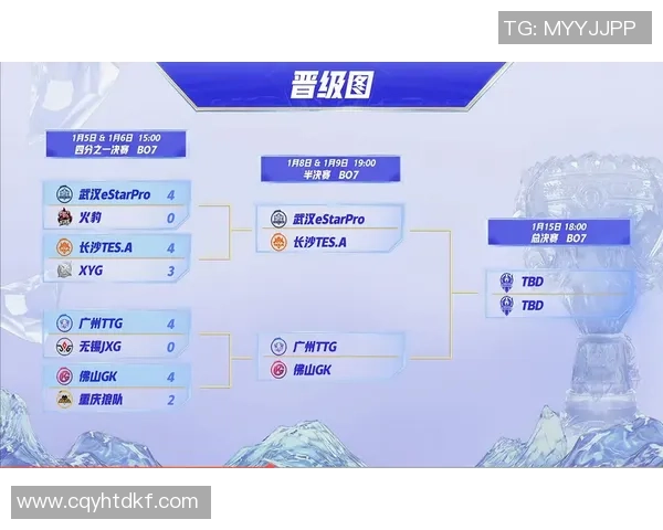 V5战队在挑战者杯中的团队配合表现分析与点评