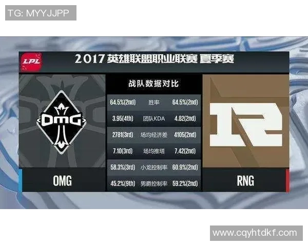 全球挑战赛分析：EDG团队技术实力与战术执行的全面评估